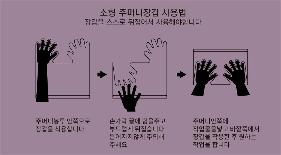 주머니 장갑 소 사용법
